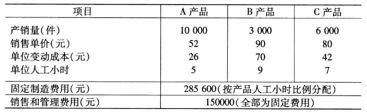 2020年10月安徽自学考试00157管理会计(一)考试真题试卷(图1)