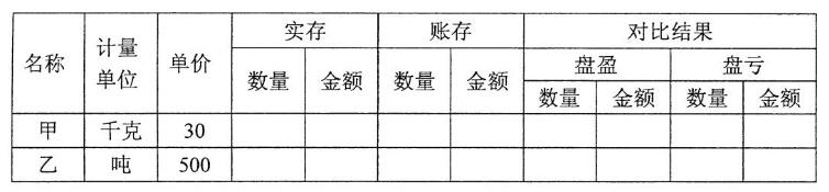 2020年8月安徽自学考试00041基础会计学考试真题试卷(图1)