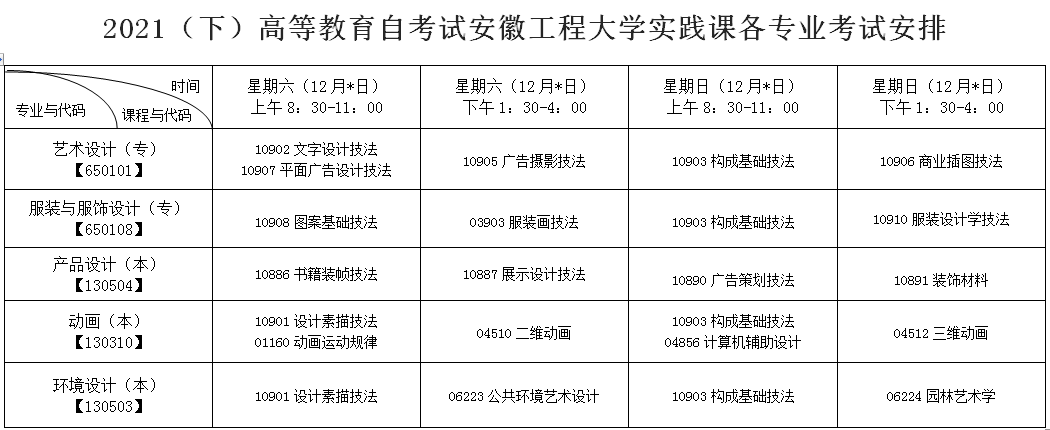 安徽工程大学2021年上半年高等教育自学考试实践课考试安排(图2)